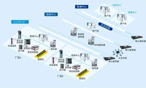 吉安食堂收费管理系统七号